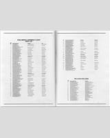 Entry List - Road America 500 Miles 1985