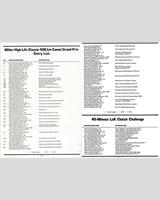 Entry List - Road America 500 Kilometres 1989