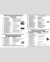 Entry List - Road America 200 Kilometres IMSA GTO 1991