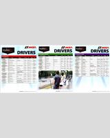 Entry List - IMSA Championship Road America 2018