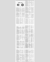 Entry List - American Road Race of Champions - Class BP 1973