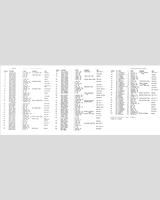 Entry List - Road Atlanta 6 Hours 1974