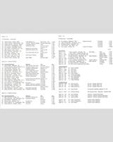 Entry List - US Champions Road Atlanta [AP] 1975