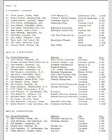 Entry List - US Champions Road Atlanta [BP] 1975