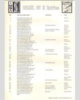 Entry List - Road Atlanta 500 Kilometres 1976