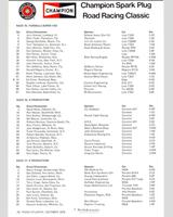 Entry List - US Champions Road Atlanta [AP] 1976