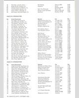 Entry List - US Champions Road Atlanta [BP] 1976