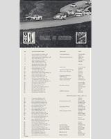 Entry List - Road Atlanta 100 Miles 1977