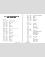 Schedule of Events - US Champions Road Atlanta [AP] 1978