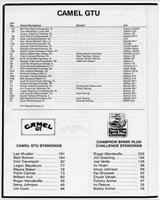 Entry List - Road Atlanta IMSA GTU 1981