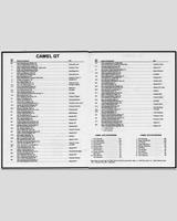 Entry List - Road Atlanta 500 Kilometres 1982