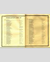 Entry List - Road Atlanta 500 Kilometres 1983