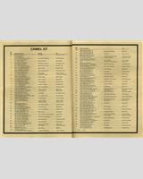 Entry List - Road Atlanta 500 Kilometres 1984