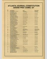 Entry List - Road Atlanta 500 Kilometres 1986