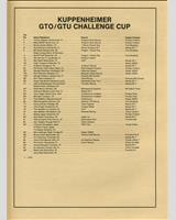 Entry List - Road Atlanta IMSA GTO 1986