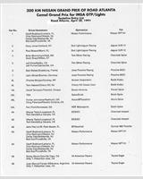 Entry List - Road Atlanta 300 Kilometres 1991