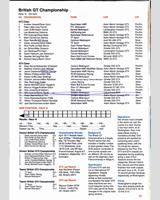 Entry List - British GT Championship Rockingham 2016