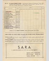 Entry List - IX Gran Premio Roma 1947