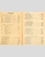 Entry List - Roskilde Ring [S+1.0] 1956