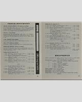 Schedule of Events - Roskilde Ring [GT2.0] 1959