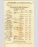 Entry List - Roy Hesketh 6 Hours 1956