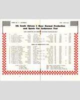 Entry List - South African 6 Hours 1961