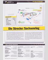 Track Map - ADAC GT Masters Sachsenring 2013