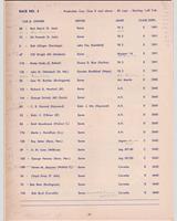 Entry List - Sacramento [BP+CP+DP+EP] 1957