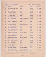 Entry List - Sacramento [MG+Porsche+Triumph] 1957
