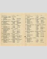 Entry List - Bavaria Salzburgring [SRP1.15+GT] 1971