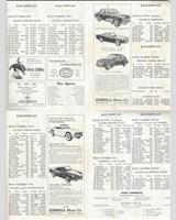 Entry List - ECFCC San Luis Obispo [EP+FP] 1963