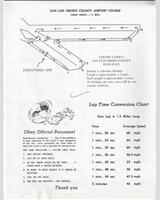 Track Map - ECFCC San Luis Obispo [EP+FP] 1963