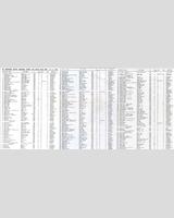 Entry List - Santa Barbara [Production 1.5] 1955