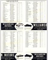 Entry List - Preliminary Santa Barbara [Production 1.3] 1956