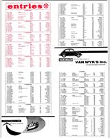 Entry List - SCCA Regional Santa Barbara [FP] 1963