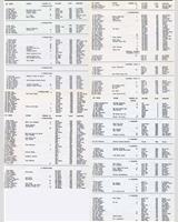 Entry List - SCCA Regional Santa Barbara [EP] 1964