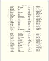 Entry List - SCCA Regional Santa Barbara [AP+BP+CP] 1967