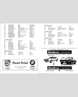 Entry List - SCCA Regional Santa Barbara [CSR+DSR+ESR+FSR+GSR] 1967