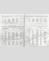 Entry List - SCCA National Sears Point [BP+CP+BS] 1970