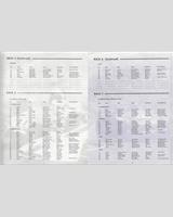 Entry List - SCCA National Sears Point [CSR+DP+EP] 1970