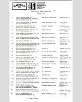 Entry List - Sears Point 300 Kilometres 1986