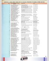 Entry List - American Le Mans Series Sears Point 1999