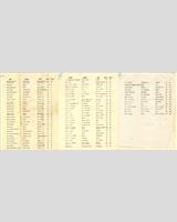 Entry List - SCCA Divisional Sebastian [Main] 1963