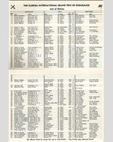 Entry List - Sebring 12 Hours 1953