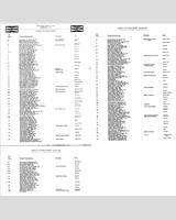 Entry List - Sebring 12 Hours 1975