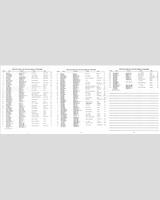 Entry List - Sebring 12 Hours 1976
