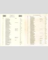 Entry List - Sebring 12 Hours 1977