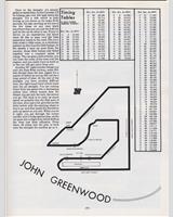 Track Map - Sebring 12 Hours 1977