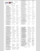 Entry List - Sebring 12 Hours 1986