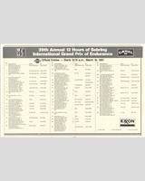 Entry List - Sebring 12 Hours 1991